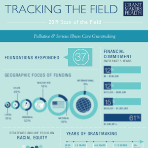 Palliative-and-Serious-Illness-Care-Grantmaking-2019