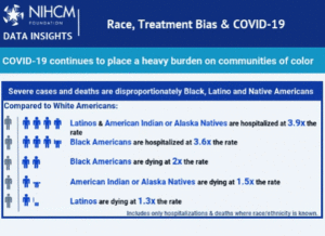 nihcm-race-bias-infographic