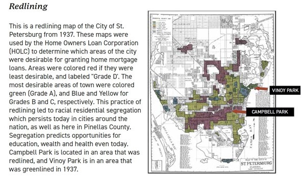 Redlining Explanation/Example