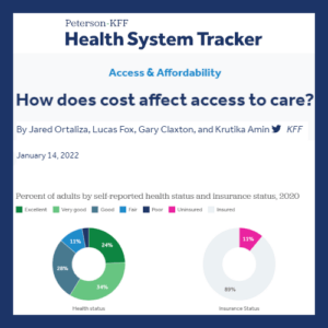 health-system-tracker-cost-access-tile