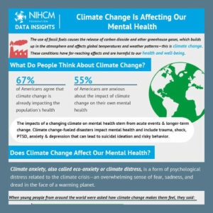 climate-and-mental-health-tile