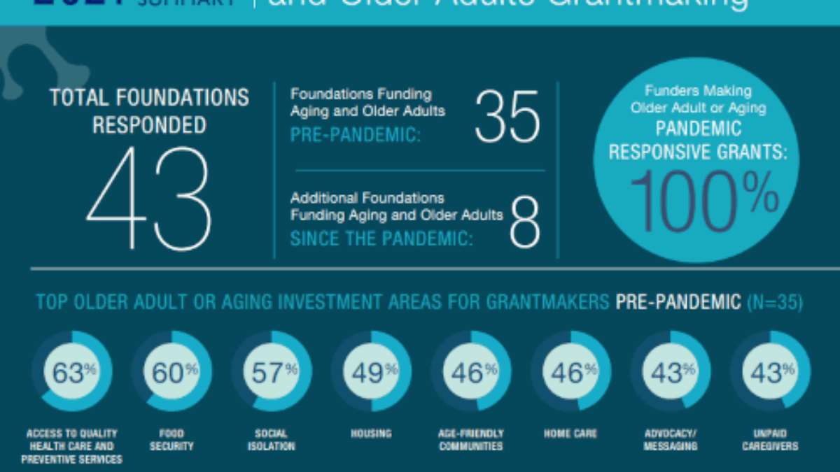 older-adults-covid-impact-