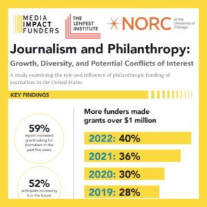 journalism and philanthropy